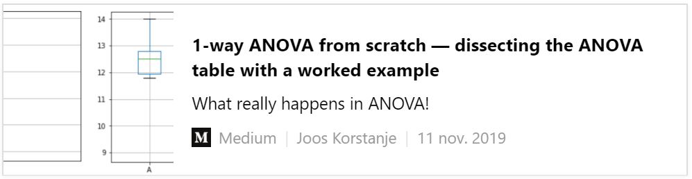 1-Way ANOVA from scratch - Dissecting the ANOVA table with a worked example